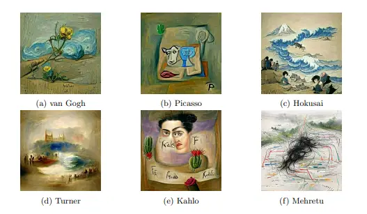 AI-generated images using stylistic impressions of famous artists